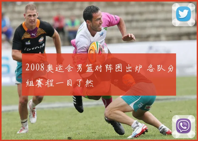 2008奥运会男篮对阵图出炉 各队分组赛程一目了然