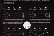 格力空调睡眠模式1234哪个适合睡觉的简单介绍