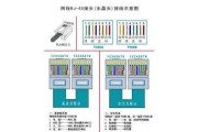 教你如何接插头视频：接插头教程