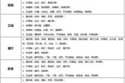 80平米全包简装大概多少钱：80平米简装要多少钱