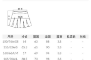 160/66a是s码还是m码：16066a是什么码