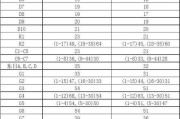 40一平墙布利润一般有多少钱：一平米墙布多少钱