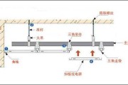 pvc吊顶45度角阳角安装方法：吊pvc板顶角安装视频