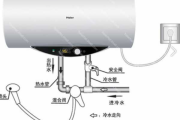 电热水器和燃气热水器的优缺点：电热水器和燃气热水器比较哪个好