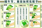 粽叶要抹油吗：粽叶需要浸泡吗