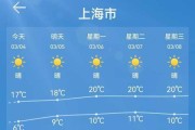 2020国庆节上海天气：2021年国庆节上海天气预报