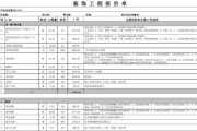 80平米装修全包价格：80平方装修报价