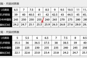 9号鞋是什么码：鞋号9号