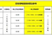 3匹空调制冷制热功率：3匹空调制冷制热功率决定哪