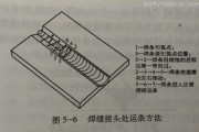 电焊技术操作技巧视频教程：电焊操作教学视频