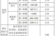 100平房子天然气取暖需要多少钱：100平米使用天然气取暖多少钱