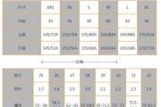 16570a裤子腰围多少码：16574a裤子腰围多少码