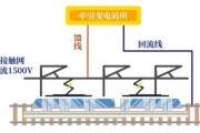 地铁上的电是怎么来的：地铁是怎么接电的