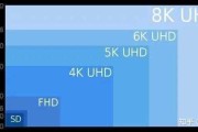 电视机屏幕分辨率多少最清晰：电视机屏幕分辨率多少最清晰的