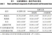 豆渣的营养价值介绍图：豆渣的营养价值和功效与作用