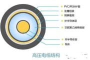 电缆和电线的区别的界限：电缆跟电线有什么区别