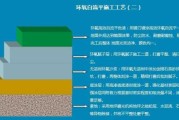 自流平找平用什么材料：自流平找平施工工艺