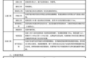 8层的旧楼加装电梯总造价多少：8层的旧楼加装电梯总造价多少钱