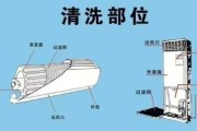 空调清洗的正确方法图解视频：空调清洗的正确方法图解视频大全