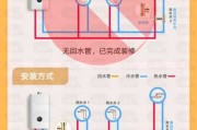 热水器怎么选知乎：热水器如何挑选 知乎