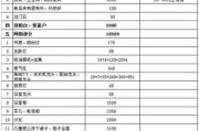 90平米整装报价清单2022：90平米房子装修报价