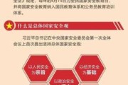 国家安全教育日是几月几号：国家安全教育日是几月几号,今年是第几届国家安全日?