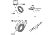 电工胶布怎么缠最紧：电工胶布怎样缠