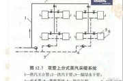 18层楼房供暖最不热的是第几层：18层高层楼房供暖原理图