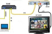 买了电视怎么装网线：买了电视怎么装网线连接