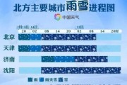 2020寒潮估计什么时候会来：2020寒潮什么时候结束