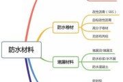 防水材料分类和用途：防水材料分类?