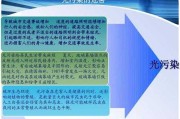 光波炉的危害央视：光波炉有没有危害性