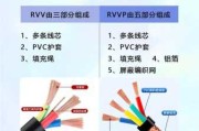 电缆和电线的区别描述错误的是?：电缆和电线有区别吗