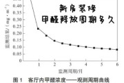 40度高温三个月甲醛挥发多久：40度高温三个月甲醛挥发多久正常