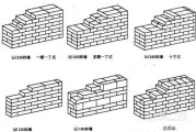 砖墙的组砌方式及原则：砖墙的组砌方式及原则是什么