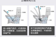 家里马桶堵了怎么快速疏通：疏通马桶最简单的方法