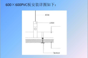 pvc吊顶阴角图解：pvc吊顶阴阳角图片