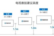 55寸电视机挂多高是最佳位置：55寸电视挂在墙上最佳高度图解