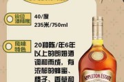 40度的朗姆酒：40度的朗姆酒有保质期吗