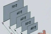 电视机屏幕分辨率多少最合适呢：电视机屏幕分辨率多少最合适呢怎么调