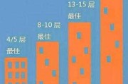 5楼为什么是黄金楼层的房子：5楼为什么是黄金楼层的房子呢