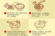 吃火锅教程：吃火锅步骤视频大全