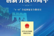 国家安全日是几月几日?：国家安全日是几月几日?2024年