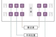 动车二等座位怎么找：动车二等座怎么找座位