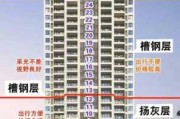 25层楼房的黄金楼层是什么：25层楼层有什么说法