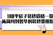 100平装修房子多少钱：100平房子装修预算多少