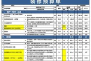 90平米装修价目表：90平米简单装修价格