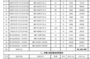 100平方三室一厅：100平方三室一厅中央空调多少钱