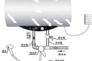 热水器安装时一定要水箱吗：热水器安装时一定要水箱吗为什么