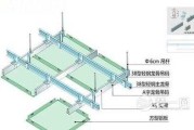 pvc吊顶阴角图解：pvc板吊顶阴角怎样处理